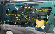 Forda Mondeo II-dvee, popis roubk